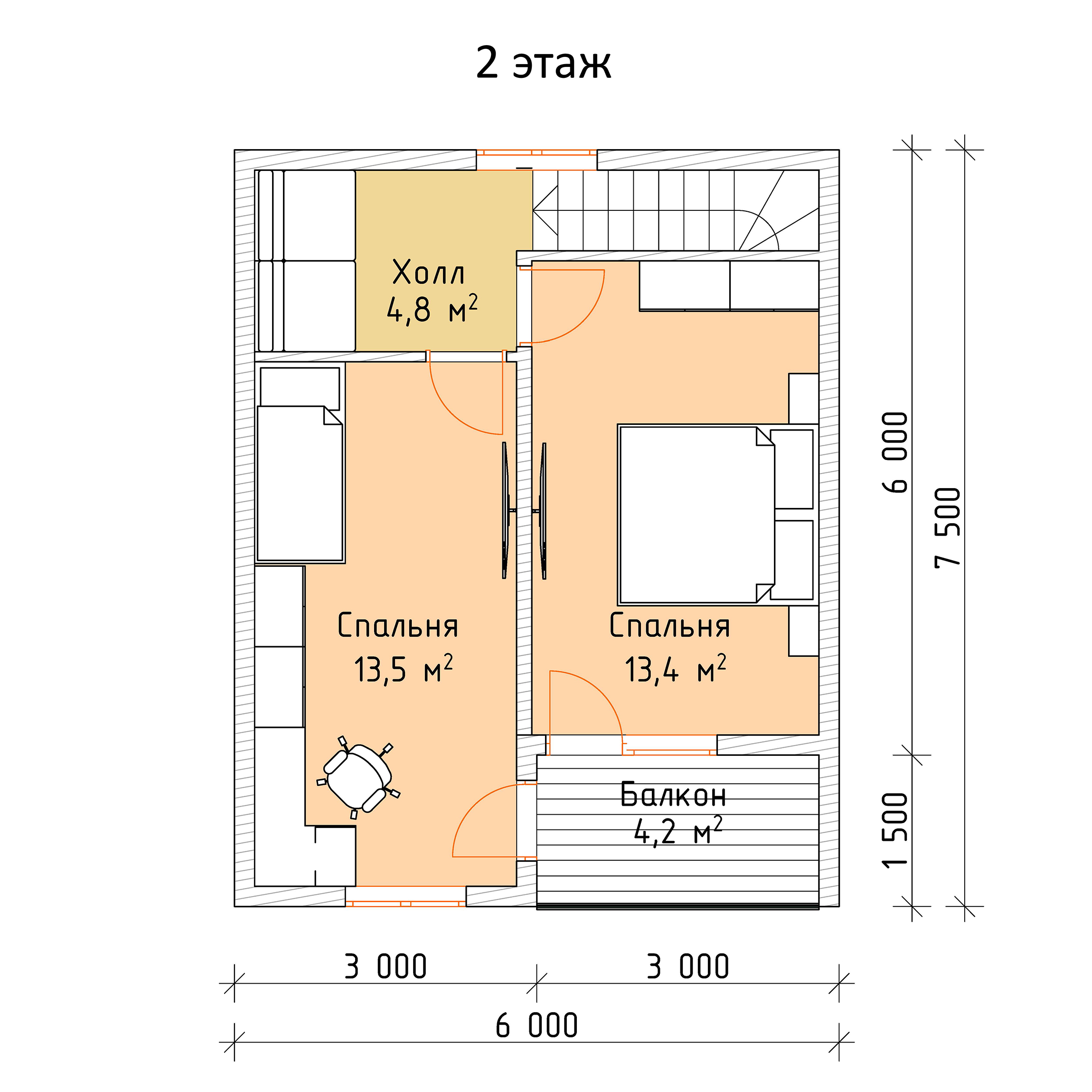 Каркасный дом по проекту «Финский-5», 8,5х7,5 м площадью 93,2 м2 по цене  2300500 руб. в Нижнем Новгороде